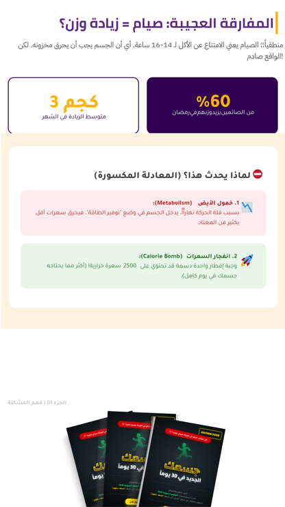 الدليل العملي لإنقاص الوزن خطوة بخطوة بدون حرمان